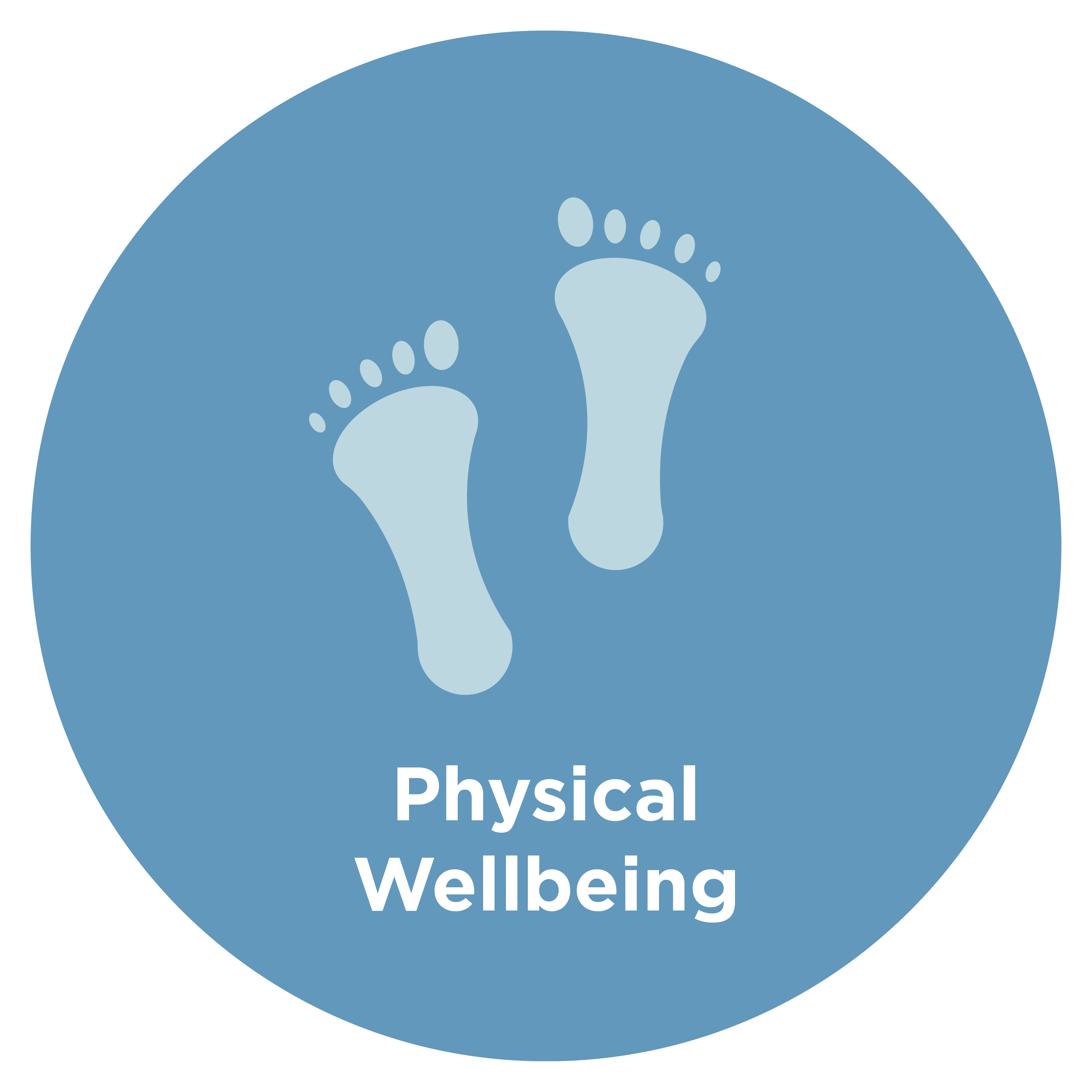 Physical Wellbeing